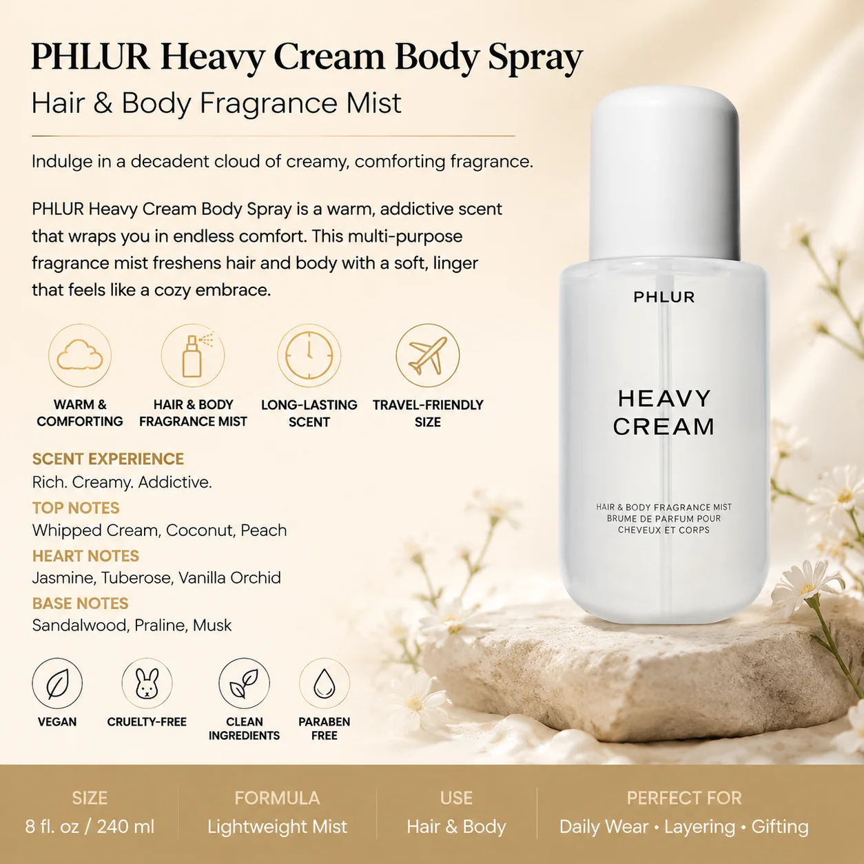 2PC PHLUR Kadın Parfüm İkili S - Perfume Fragrance Kit incelemesi ve fiyatı