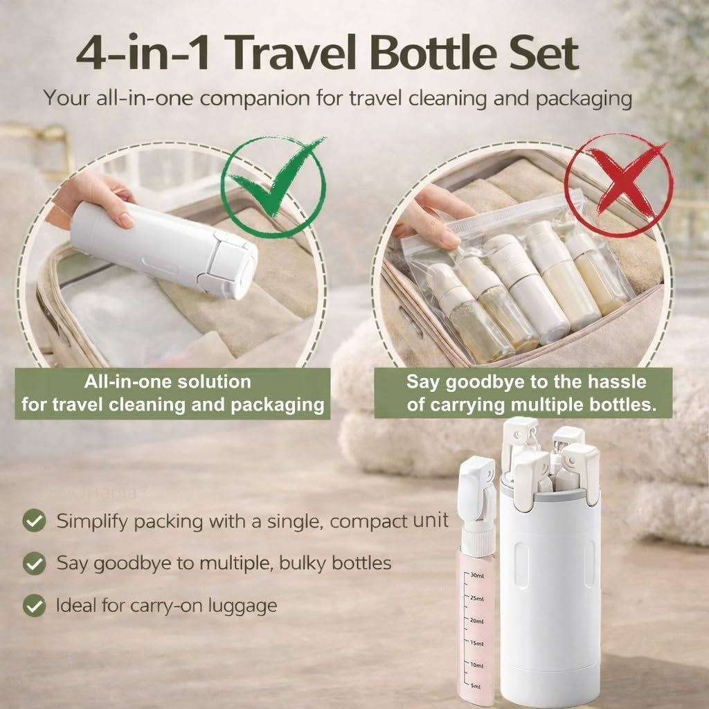4'ü 1 Arada Seyahat Dağıtıcısı - Perfume Fragrance Kit incelemesi ve fiyatı