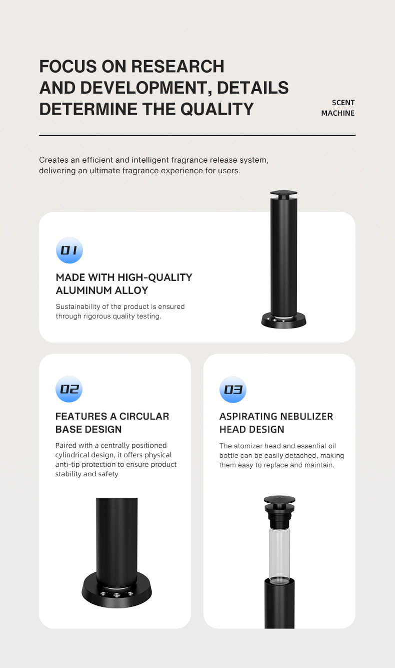 Ev Kokulandırıcı Parfüm Blueto - Perfume Home Fragrance incelemesi ve fiyatı