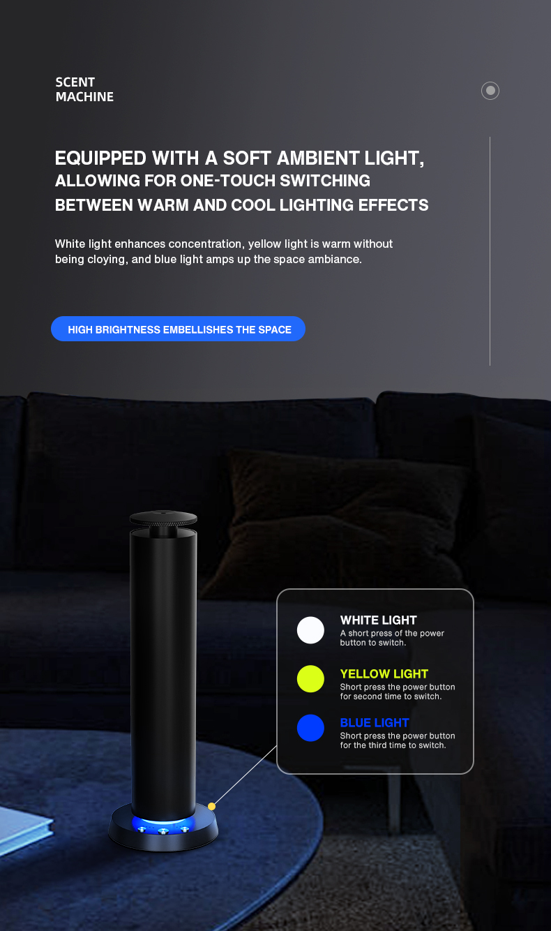Ev Kokulandırıcı Parfüm Blueto - Perfume Home Fragrance incelemesi ve fiyatı